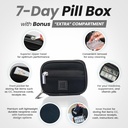 made-easy-kit-pill-case---weekly-medicin-5.jpg