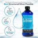 beyond-silver-structured-silver-solution-5.jpg