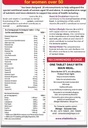 woman-50-multivitamins-with-vitamins-iro-3.jpg