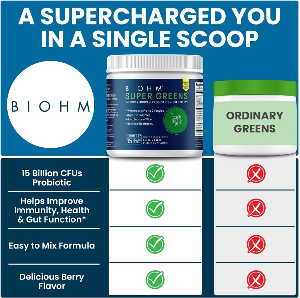 biohm-super-greens-green-superfood-powde-5.jpg