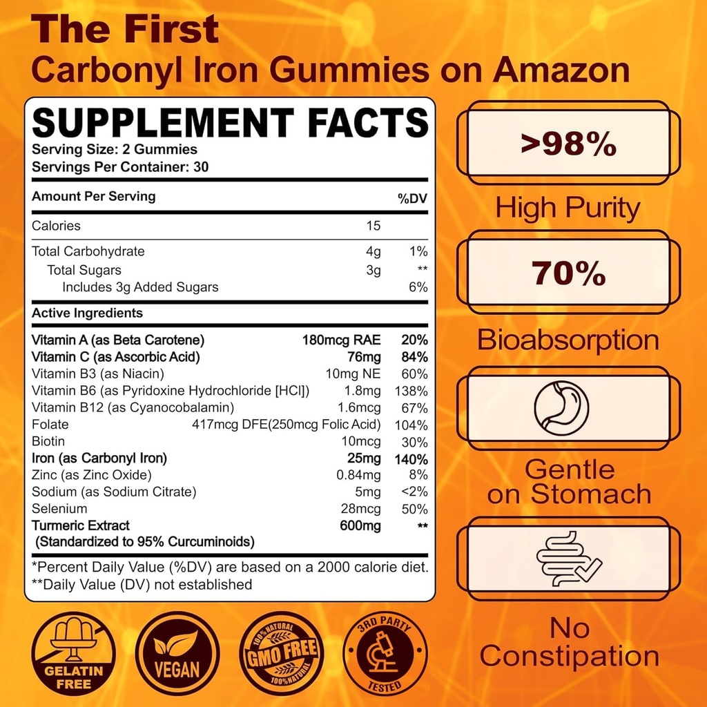 iron-gummies-turmeric-600mg-for-women-me-2.jpg