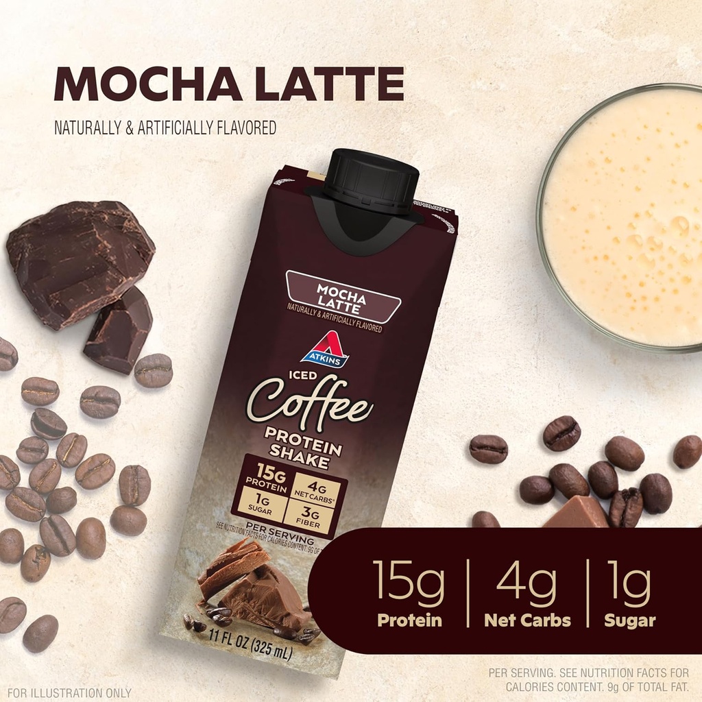 atkins-mocha-latte-iced-coffee-flavored--2.jpg