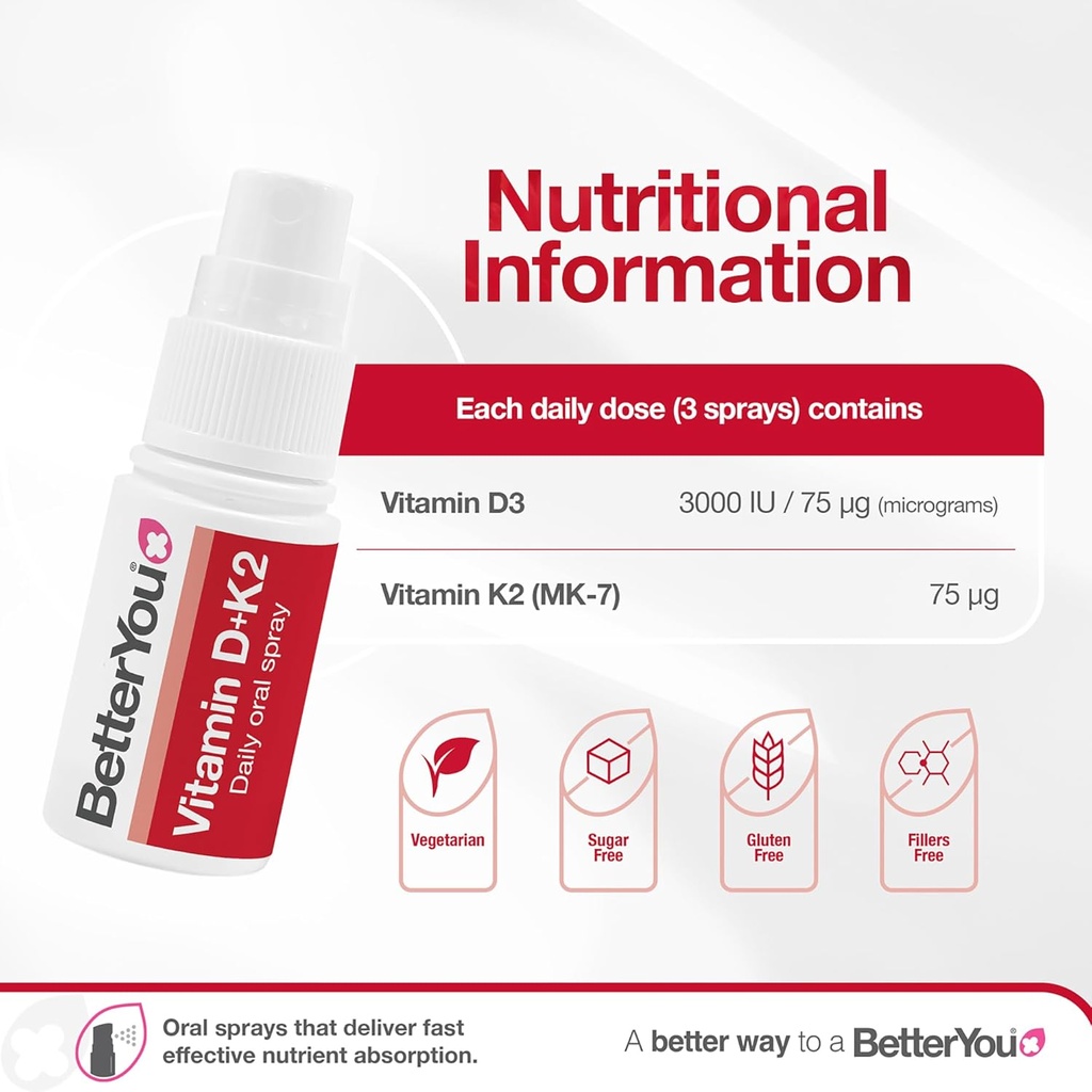 betteryou-d3000-and-k2-vitamin-d-daily-o-3.jpg