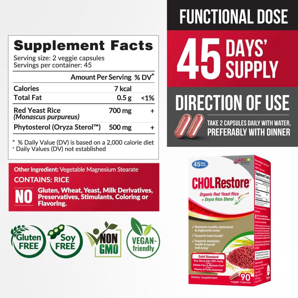 labo-nutrition-cholrestore-red-yeast-ric-2.jpg