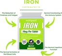 iron-tablets-14mg---easy-to-swallow-one--2.jpg