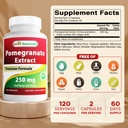 best-naturals-pomegranate-extract-250-mg-2.jpg