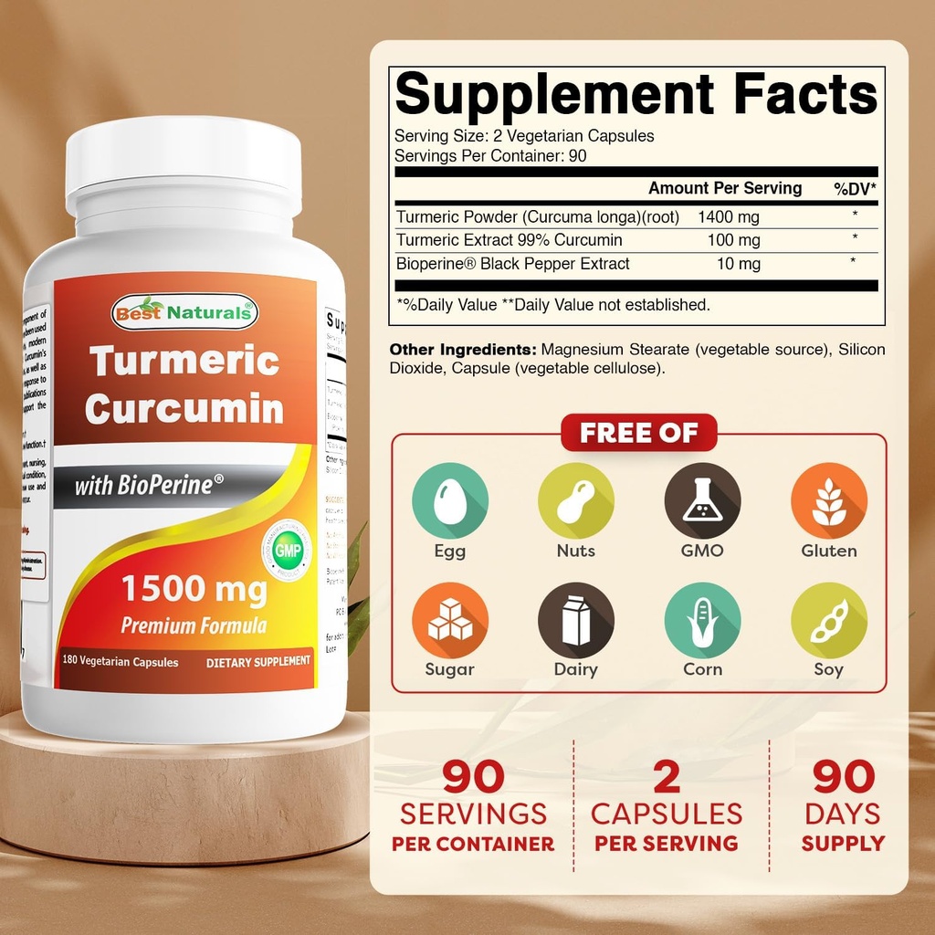 best-naturals-turmeric-curcumin-1500mgse-2.jpg
