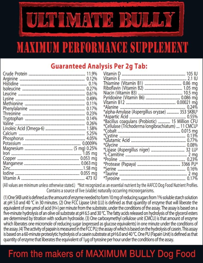 performance-canine-supplement-by-maximum-2.jpg