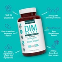 dim-supplement-250mg-diindolylmethane-pl-2.jpg