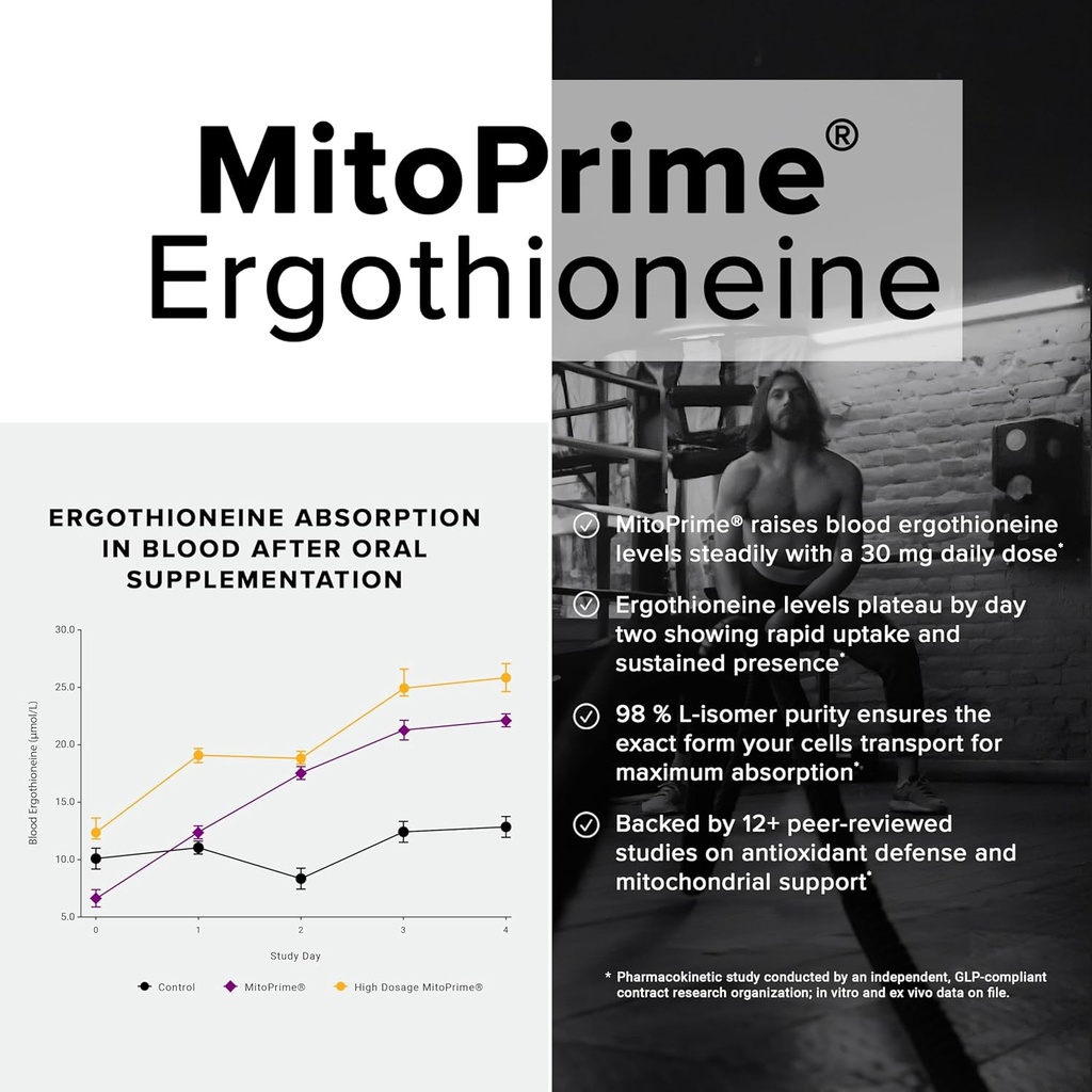 ergothioneine-with-clinically-studied-mi-4.jpg