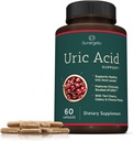 sunergetic-premium-uric-acid-support-sup-5.jpg