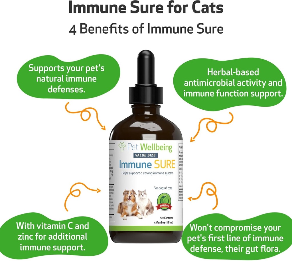 pet-wellbeing-immune-sure-for-dogs---sup-4.jpg