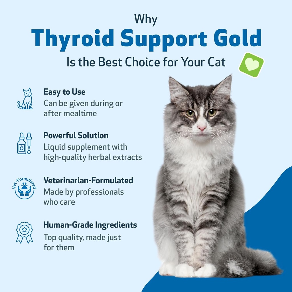 pet-wellbeing-thyroid-support-gold-for-c-5.jpg