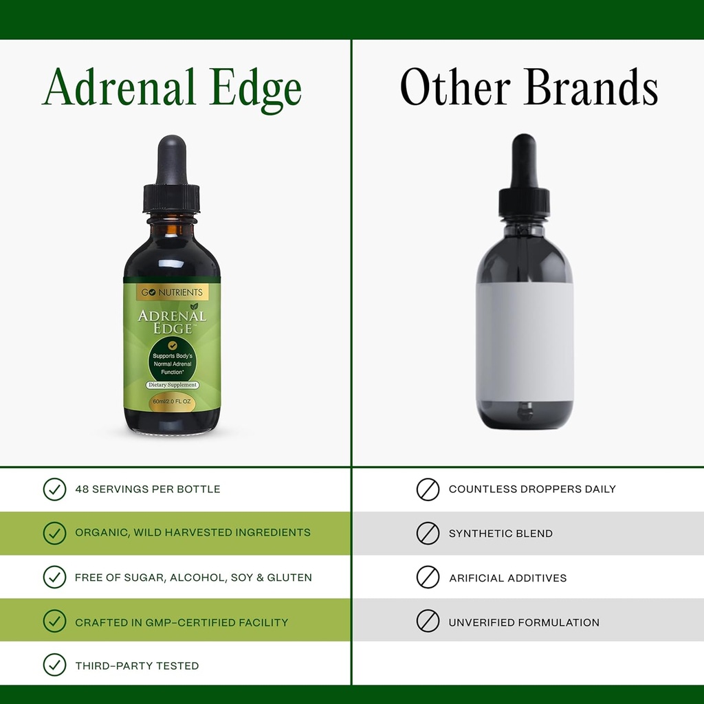 go-nutrients-adrenal-edge-adrenal-suppor-6.jpg