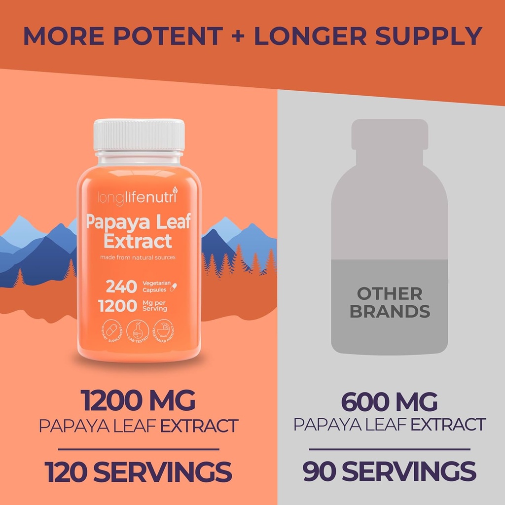 longlifenutri-papaya-leaf-extract-supple-3.jpg