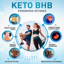 purely-optimal-keto-bhb-magnesium-gummie-6.jpg