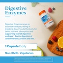doctors-best-digestive-enzymes-supports--5.jpg