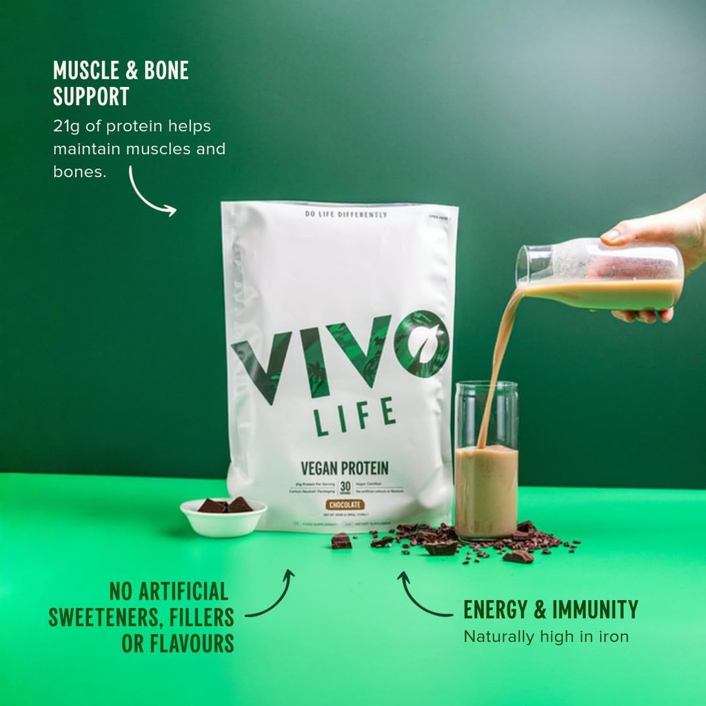 vivo-vegan-protein-powder---07-oz-of-pla-2.jpg