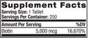 biotin-5000-mcg-250-fast-dissolve-tablet-2.jpg