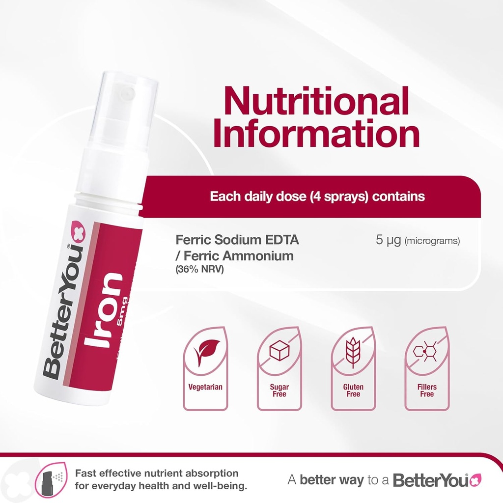 betteryou-iron-5-oral-spray---natural-li-3.jpg
