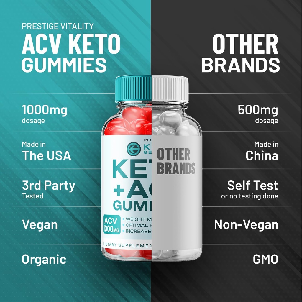 5-pack-keto-genesis-acv-gummies-advanced-5.jpg