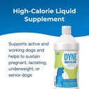 petag-dyne-high-calorie-liquid-nutrition-3.jpg