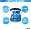 fitcode-ultra-premium-bcaas-with-5g-of-p-3.jpg