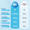 iv2-premium-hydration-powder---sugar-fre-6.jpg