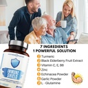 advanced-7-in-1-immune-support-supplemen-4.jpg