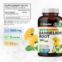 bio-krauter-dandelion-root-250-capsules--3.jpg