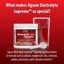 jigsaw-health-electrolyte-supreme-broad--6.jpg