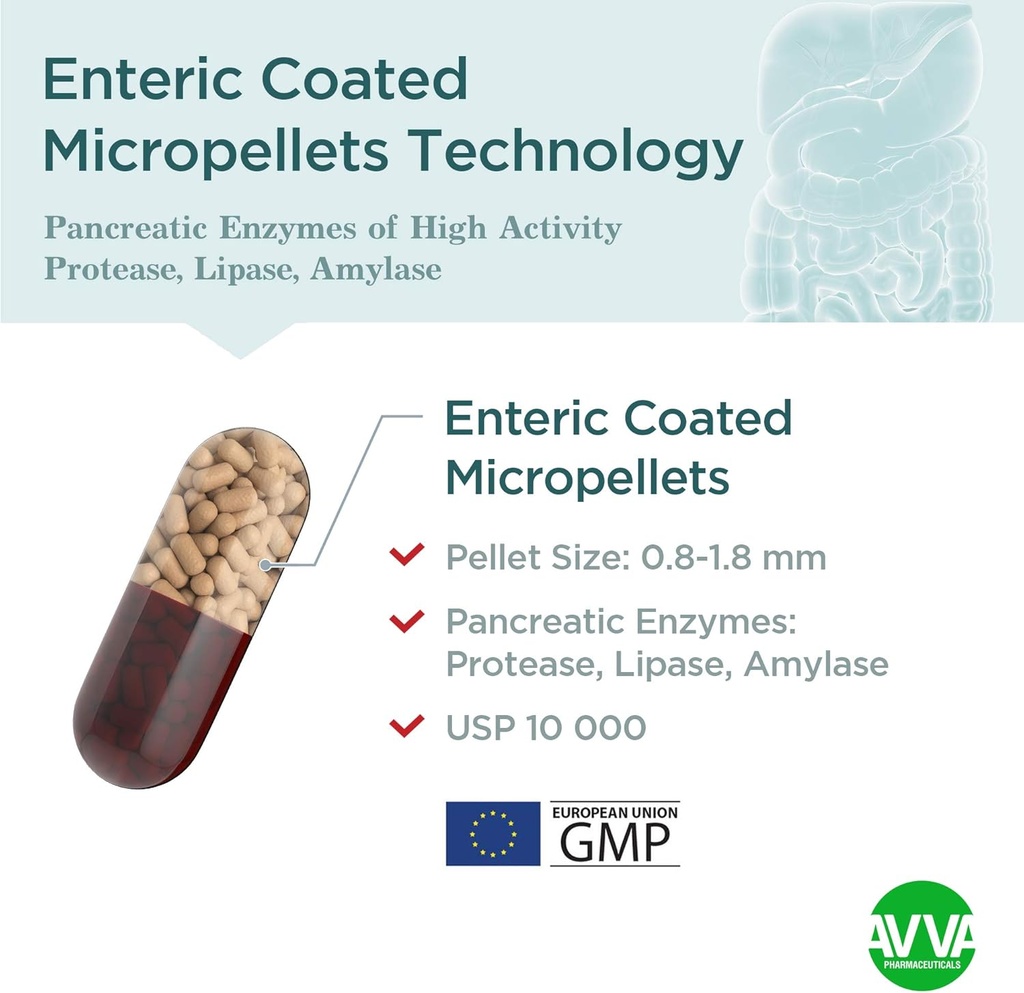 avva-pharmа-pancreatic-enzymes---10000-u-4.jpg