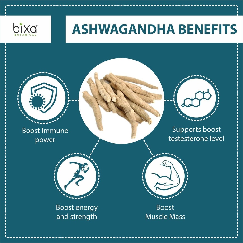 bixa-botanical-ashwagandha-extract-witha-3.jpg