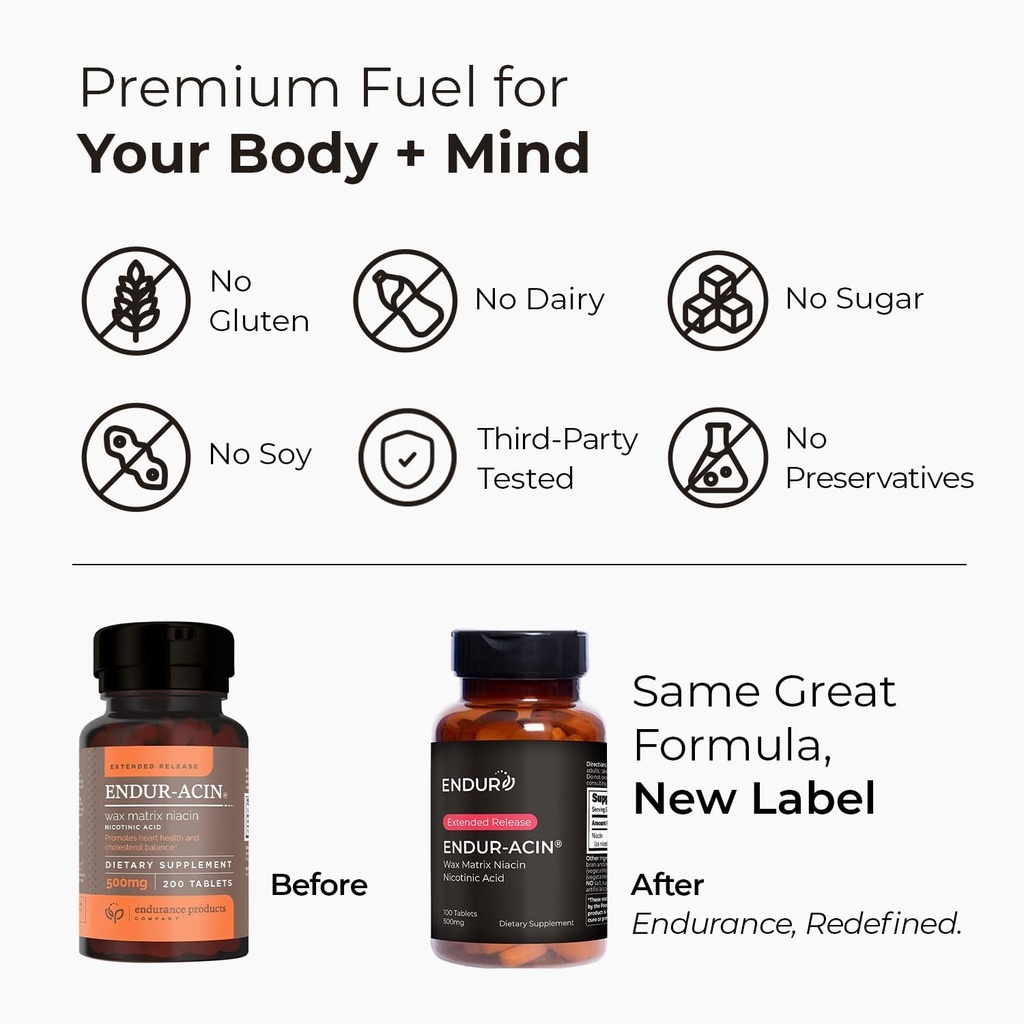 endur-acin-niacin-heart-health-healthy-c-3.jpg