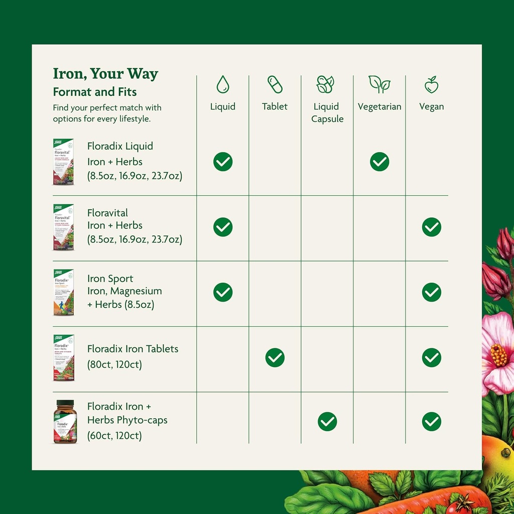 floradix-floravital-liquid-iron-vitamin--6.jpg