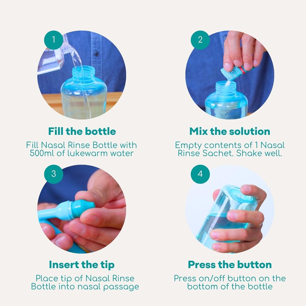 medi-grade-sinus-rinse-bottle-500ml-with-6.jpg