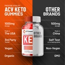 5-pack-ketofast4me-acv-gummies-advanced--6.jpg