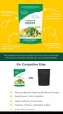 morlife-alkalising-greens-powder-supplem-4.jpg