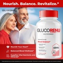 gluco-renu-glyco-support-capsules-glucor-5.jpg
