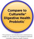 equate-probiotic-supplement-digestive-sy-5.jpg