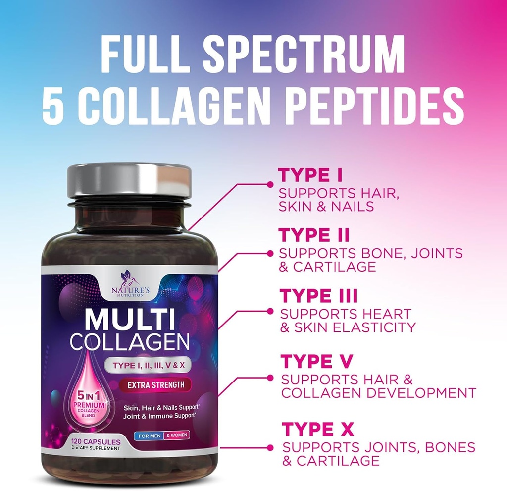 multi-collagen-supplement-2400-mg---type-3.jpg
