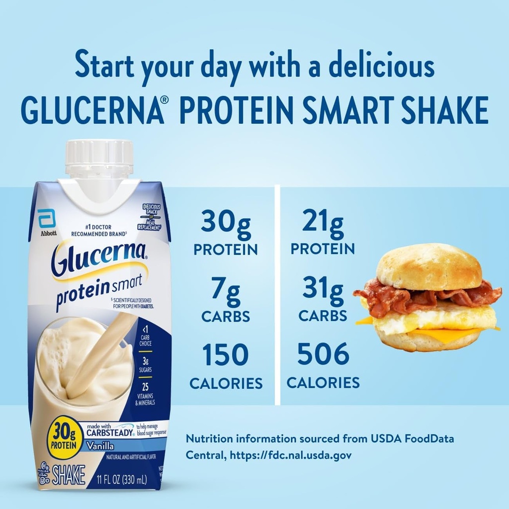glucerna-protein-smart-diabetes-care-sha-4.jpg