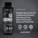 core-active-syphon-thermogenic-fat-burne-5.jpg