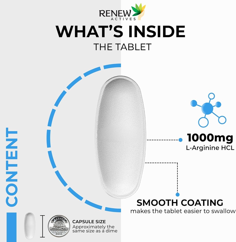 renew-actives-l-arginine-supplement-1000-4.jpg