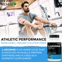 renew-actives-l-arginine-supplement-1000-6.jpg