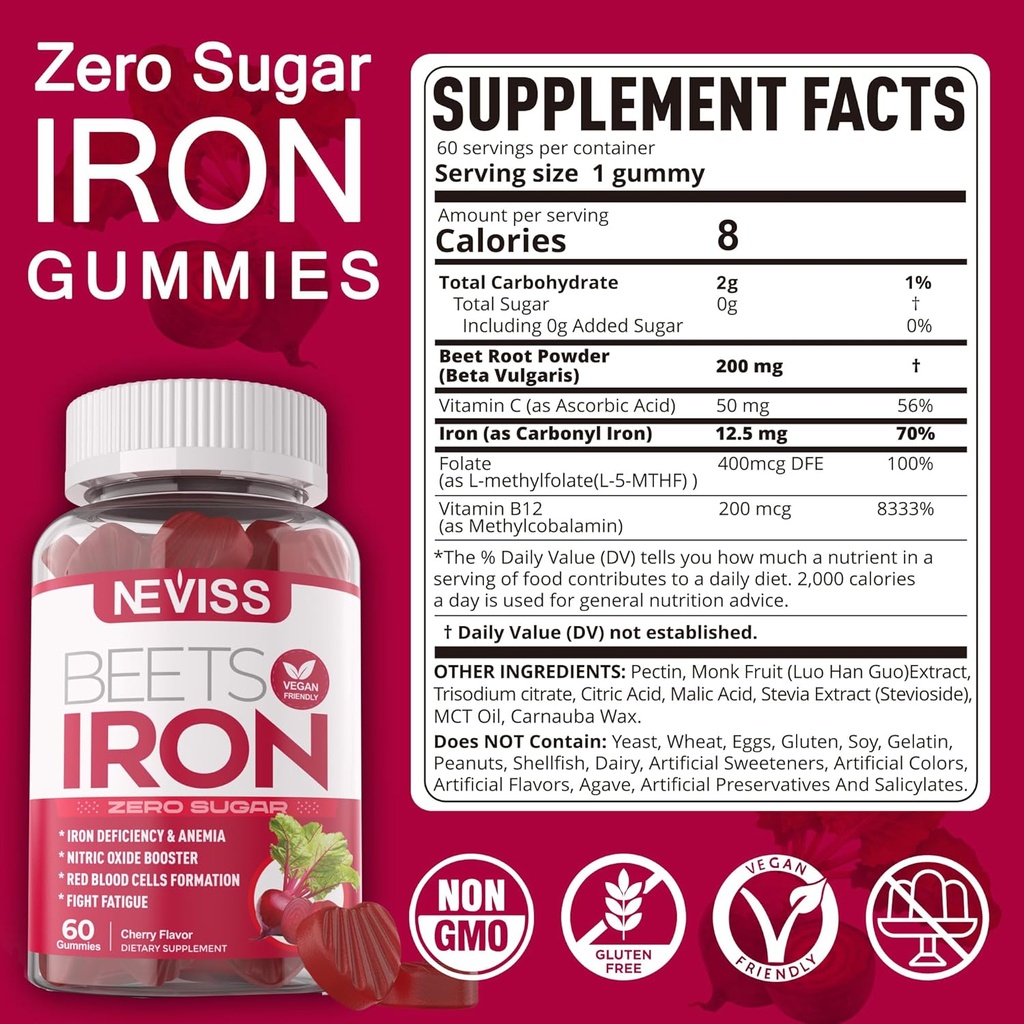 iron-gummies-with-zinc-and-magnesium-sup-3.jpg