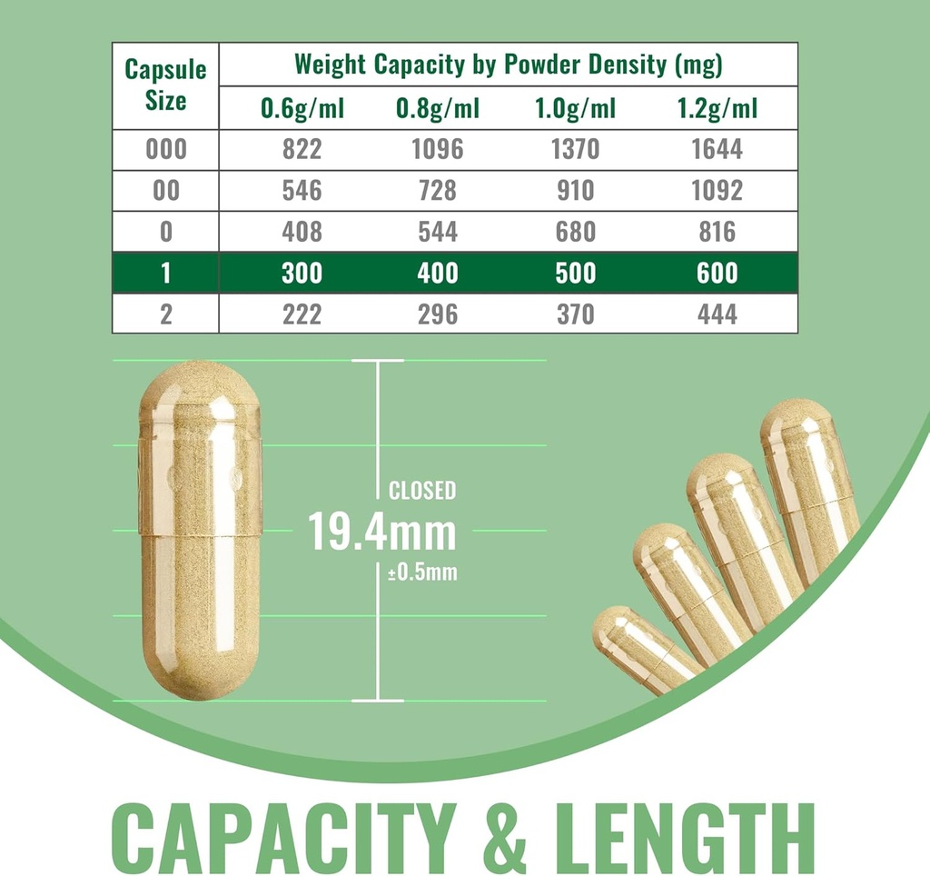 size-1-empty-gelatin-capsules-with-2-mic-4.jpg