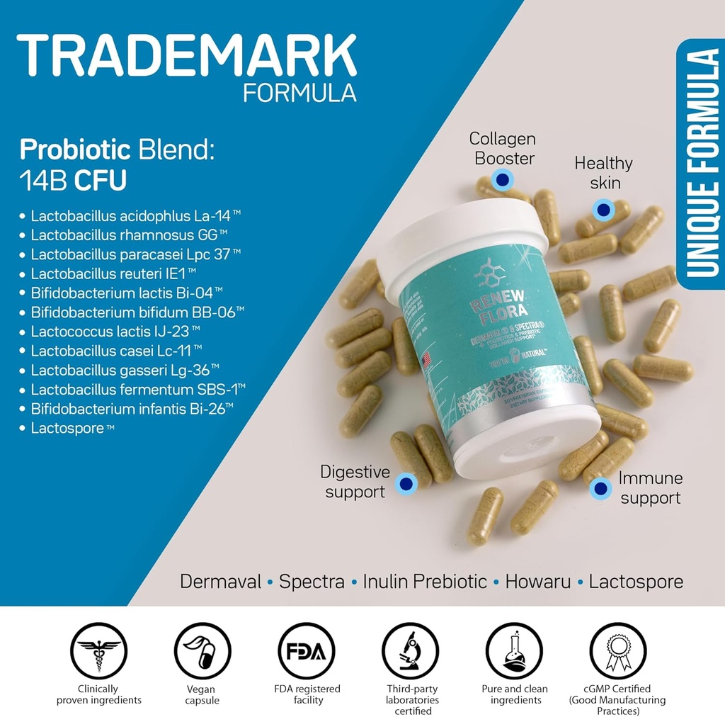 renew-flora---advanced-collagen-skin-sup-5.jpg