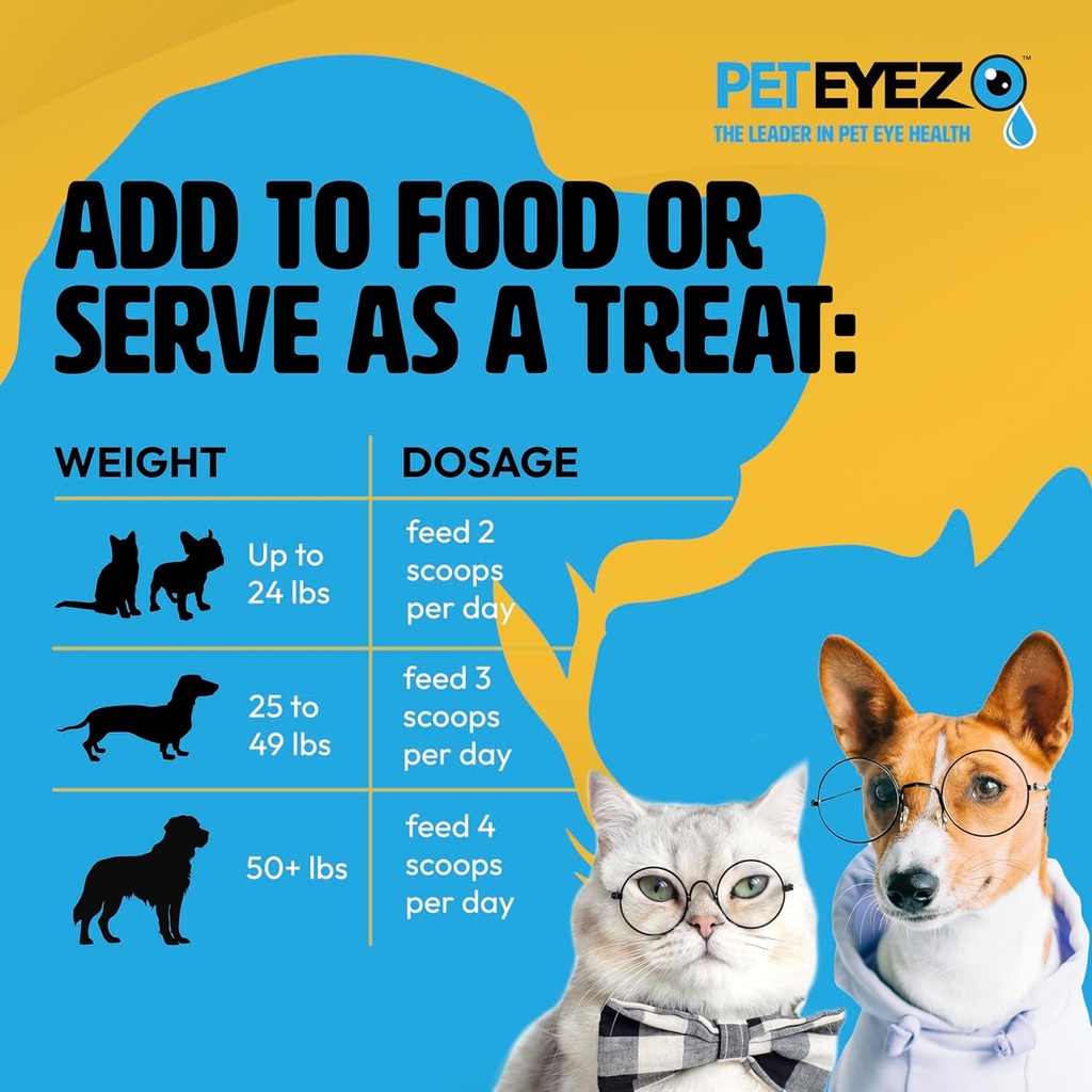 pet-eyez-vitamin-powder-for-pets---suppo-4.jpg
