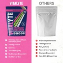 vitalyte-electrolyte-powder-drink-mix-is-3.jpg